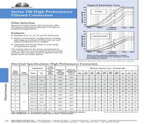 97F5706.pdf