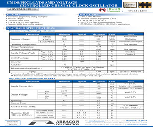ABVFM2-FREQ-LC-CM-N100-T.pdf