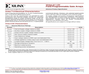 XC2V10000-5FF1152C.pdf