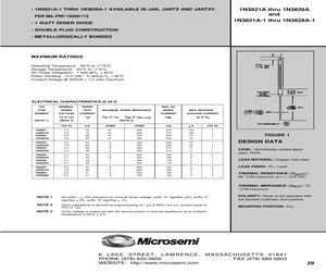 JAN1N3821A-1.pdf