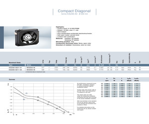 MCX240A5.pdf