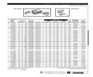 STA-4812A.pdf