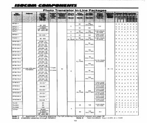 GBISP521-2.pdf