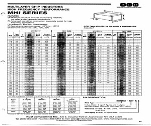 MHI0603-180-ST.pdf