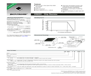 CR0201FW1201GLF.pdf