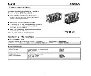 G7S-3A3B-E-DC24.pdf