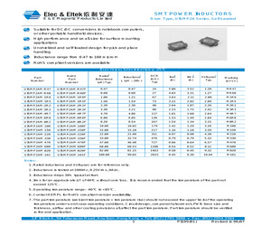 UISMP2AM-150.pdf