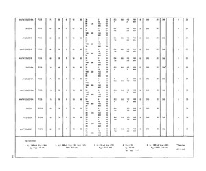 JANTXV2N2219A.pdf