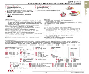 8121SD9A2GE.pdf