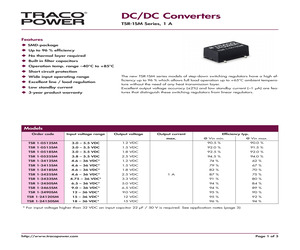 TSR 1-0512SM.pdf