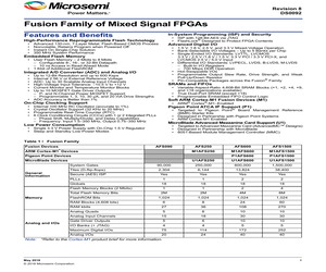 1N6471E3.pdf