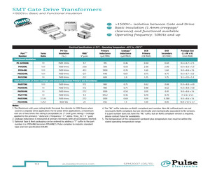 PA0184NL.pdf