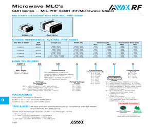 CDR12BP151AGMP.pdf