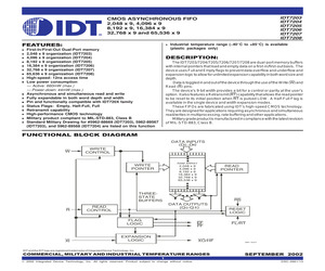 IDT5962-9167703MXA.pdf