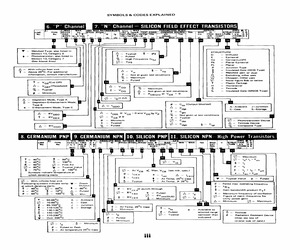 LT5052.pdf