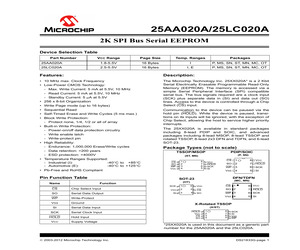 25LC020AT-I/SN.pdf