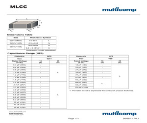 MC0402B102K500CT.pdf