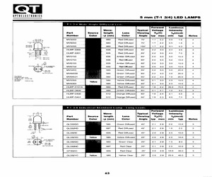 MV5753.A3A0.pdf