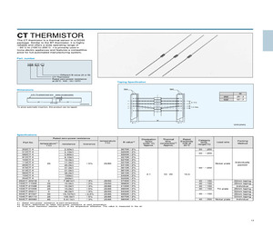 252CT-4.pdf