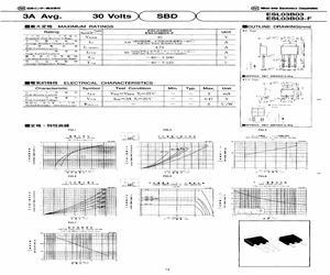 ESL03B03-FTE16F3.pdf