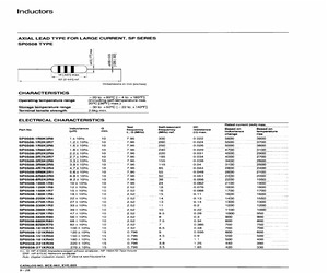 SP0615-220M2R0-7.pdf