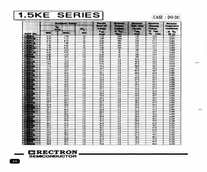 1.5KE160U26.pdf