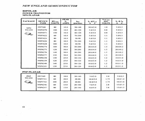 NSP6246.pdf