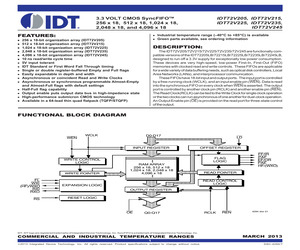 CYDM128A16-55BVXI.pdf