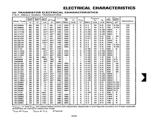 BC308C.pdf