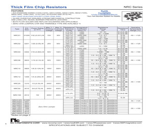 MC34PF3000A6EP.pdf