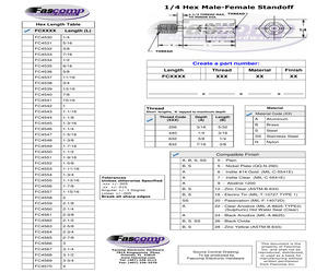 FC4540-440-SS.pdf