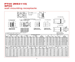 PT00E-22-55S(SR).pdf