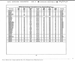 2N3014.pdf