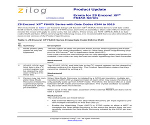 Z8F3221PM020EC.pdf