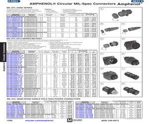 D38999/20WA98SA.pdf