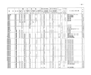 MC2838.pdf