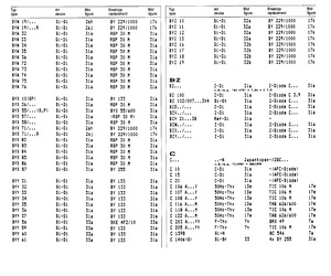 BZX55/B10.pdf