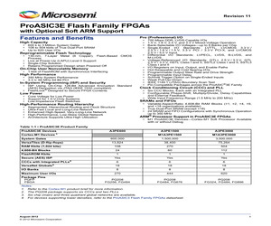 A3PE3000-1FGG324YI.pdf