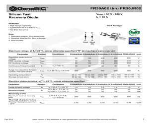 FR30B02.pdf