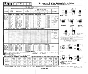 PCL120CWR400-140.pdf