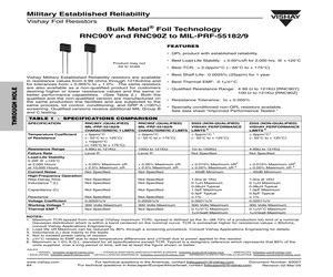 RNC90Y3K6100BP.pdf