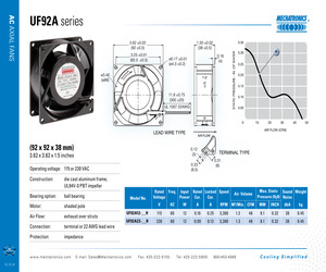 UF92A12-BWHR.pdf