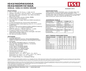 IS46DR16160A-5BBLA1.pdf