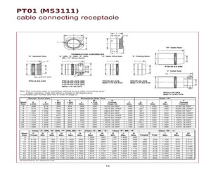 PT01E-8-4SX.pdf