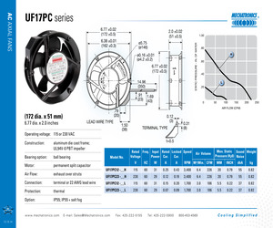 UF17PC12-BTHR.pdf