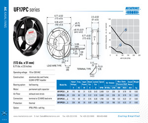 UF17PC23-BTLR.pdf