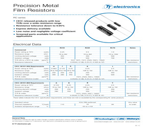 RC55D-196RBI.pdf