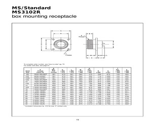 MS3102R20-16PW.pdf