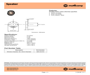 ABS-203-RC.pdf