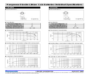 CR-2477/VCN.pdf